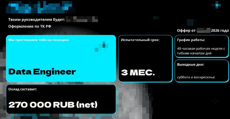 Оригинал оффера: 270 000 ₽ на руки. Data Engineer