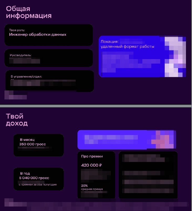 Оригинал оффера: 350 000 ₽ до налогов. Инженер обработки данных
